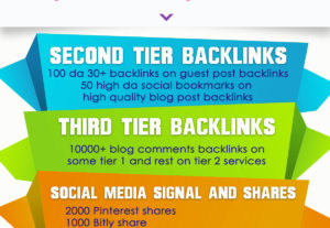 3995Latest And Manually Done Back-links To Improve Your Ranking ………………..